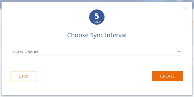 Sync Infusionsoft Contacts With Facebook