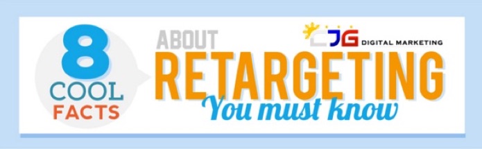 Facebook Retargeting Facts